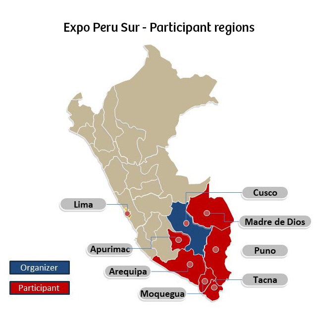 Participatn regions ar Expo Peru Sur